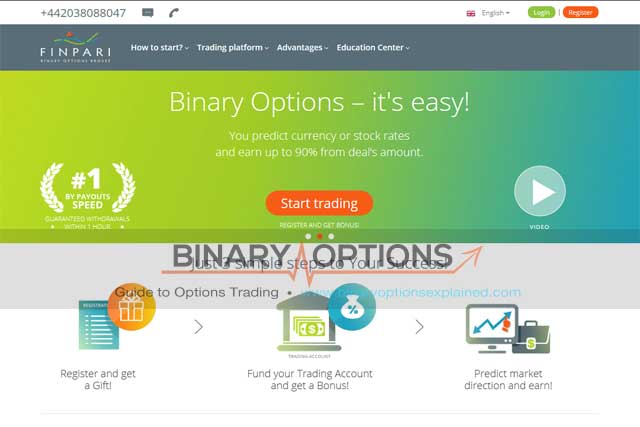 Us friendly binary option brokers