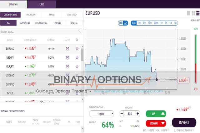 Opteck binary options platform